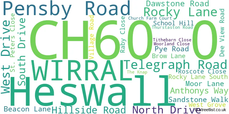 A word cloud for the CH60 0 postcode